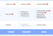 芜湖软考系统规划与管理师认证培训课程